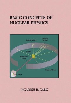 Basic Concepts of Nuclear Physics - Garg, Jagadish B.