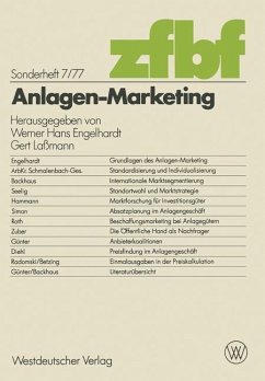 Anlagen-Marketing