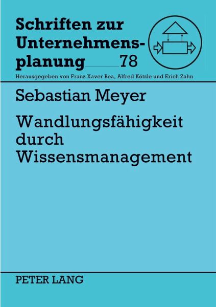 Wandlungsfähigkeit durch Wissensmanagement Wandlungsfähigkeit durch Wissensmanagement