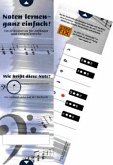 Noten lernen ganz einfach Schablone Bassschlüssel
