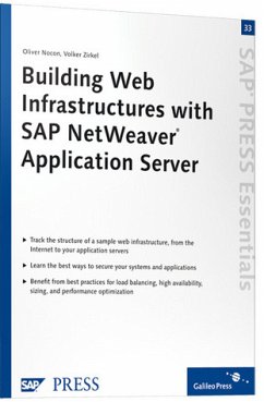 Cover Building Web Infrastructures with SAP NetWeaver Application Server: SAP NetWeaver Web Infrastructure Development (SAP-Hefte: Essentials) Nocon, Oliver and Zirkel, Volker
