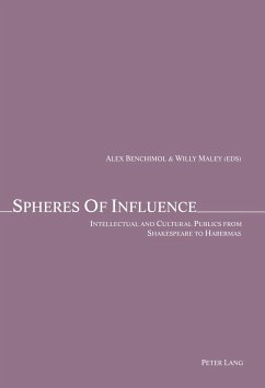 Spheres of Influence