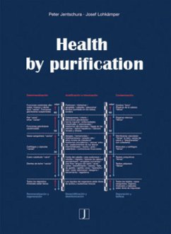 Health by purification - Jentschura, Peter;Lohkämper, Josef