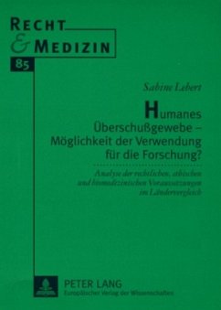 Humanes Überschußgewebe - Möglichkeit der Verwendung für die Forschung? - Lebert, Sabine