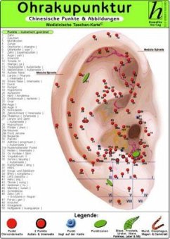 Ohrakupunktur - chinesische Punkte & Abbildungen