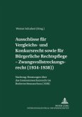 Ausschüsse für Vergleichs- und Konkursrecht sowie für Bürgerliche Rechtspflege - Zwangsvollstreckungsrecht (1934-1938) / Akademie für Deutsches Recht 1933-1945 17