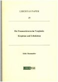 Die Finanzsektoren im Vergleich: Kigistan und Usbekistan