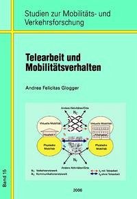 Telearbeit und Mobilitätsverhalten - Glogger, Andrea F