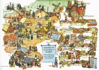 Bauernhäuser und Bauerntrachten in Deutschland Bauernhäuser und Bauerntrachten in Deutschland