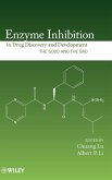 Enzyme Inhibition in Drug Discovery and Development