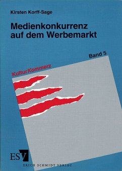 Medienkonkurrenz auf dem Werbemarkt