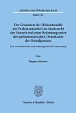 Der Grundsatz der Diskontinuität der Parlamentsarbeit im Staatsrecht der Neuzeit und seine Bedeutung unter der parlamentarischen Demokratie des Grundgesetzes.