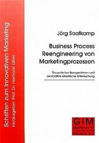Business Process Reengineering von Marketingprozessen