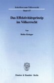 Das Effektivitätsprinzip im Völkerrecht.