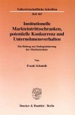 Institutionelle Markteintrittsschranken, potentielle Konkurrenz und Unternehmensverhalten.