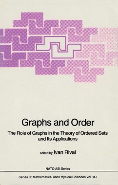 Graphs and Order - Rival
