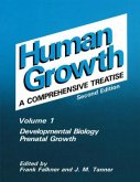 Human Growth Human Growth