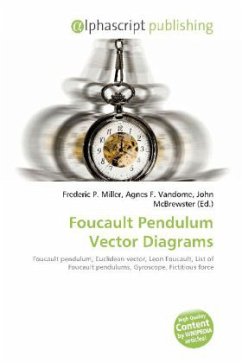 Foucault Pendulum Vector Diagrams