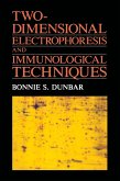 Two-Dimensional Electrophoresis and Immunological Techniques