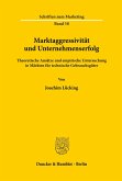 Marktaggressivität und Unternehmenserfolg.