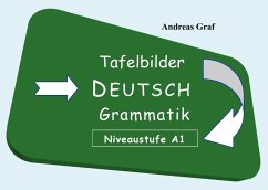 Tafelbilder Deutsch - Graf, Andreas