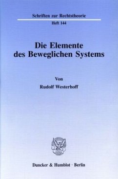 Cover Die Elemente des Beweglichen Systems.