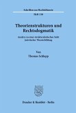 Theorienstrukturen und Rechtsdogmatik.