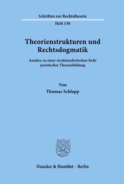 Theorienstrukturen und Rechtsdogmatik. - Schlapp, Thomas