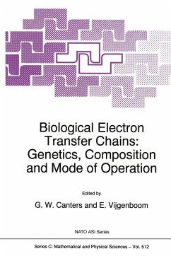 Biological Electron Transfer Chains - G W, Canter