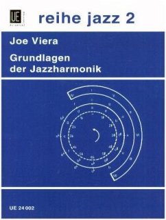 Cover Grundlagen der Jazzharmonik