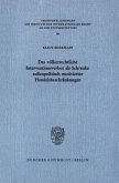 Das völkerrechtliche Interventionsverbot als Schranke außenpolitisch motivierter Handelsbeschränkungen.