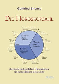 Die Horoskopzahl - Briemle, Gottfried