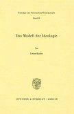 Das Modell der Ideologie.