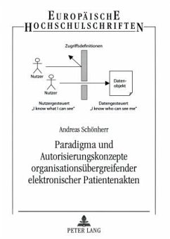 Paradigma und Autorisierungskonzepte organisationsübergreifender elektronischer Patientenakten - Schönherr, Andreas