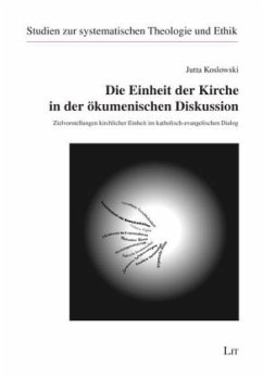 Die Einheit der Kirche in der ökumenischen Diskussion Cover Die Einheit der Kirche in der ökumenischen Diskussion