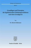 Grundlagen und Prinzipien des legislatorischen Einleitungsverfahrens nach dem Grundgesetz.