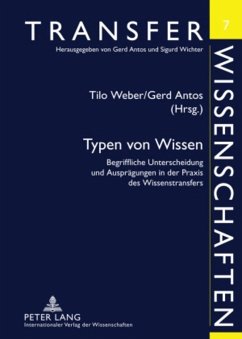 Typen von Wissen