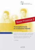 Vorsorgekonzepte im 3-Schichten-Modell