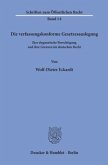 Die verfassungskonforme Gesetzesauslegung. Die verfassungskonforme Gesetzesauslegung.