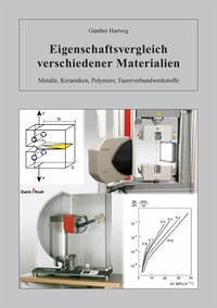 Eigenschaftsvergleich verschiedener Materialien - Hartwig, Günther