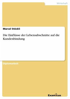 Die Einflüsse der Lebensabschnitte auf die Kundenbindung - Stöckli, Marcel