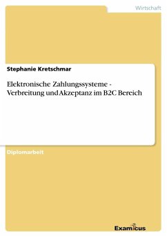 Elektronische Zahlungssysteme - Verbreitung und Akzeptanz im B2C Bereich