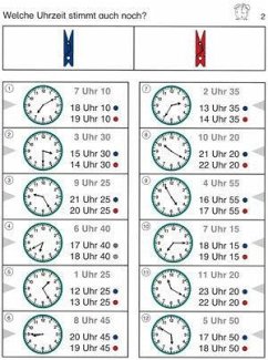 Wie viel Uhr ist es? - Müller, Heiner