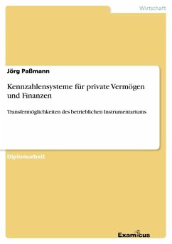 Kennzahlensysteme für private Vermögen und Finanzen - Paßmann, Jörg