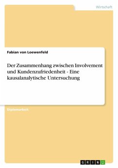 Der Zusammenhang zwischen Involvement und Kundenzufriedenheit - Eine kausalanalytische Untersuchung