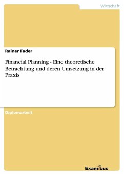 Financial Planning - Eine theoretische Betrachtung und deren Umsetzung in der Praxis