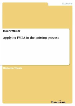 Applying FMEA in the knitting process