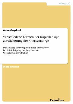 Verschiedene Formen der Kapitalanlage zur Sicherung der Altersvorsorge - Gaydoul, Anke
