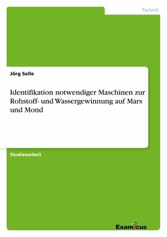 Cover Identifikation notwendiger Maschinen zur Rohstoff- und Wassergewinnung auf Mars und Mond