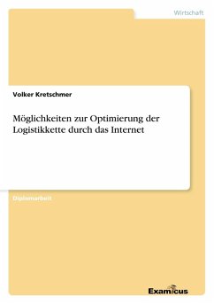 Möglichkeiten zur Optimierung der Logistikkette durch das Internet